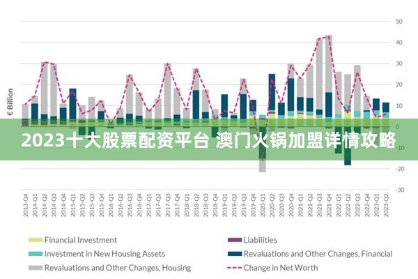 2025年澳门正版全资料,探索澳门未来，2025年澳门正版全资料展望