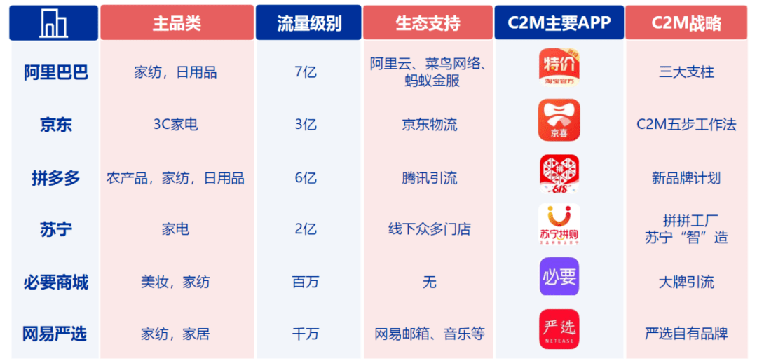 2025年2月3日 第24页