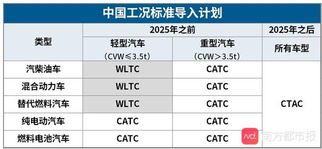 香港2025开奖日期表,香港2025年开奖日期表及其相关解析