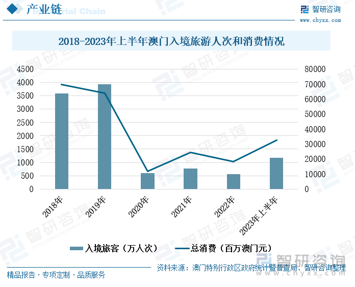 望子成龙