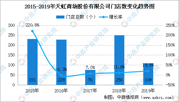 新澳2025年精准资料33期,新澳2025年精准资料解析，第33期的深度探讨