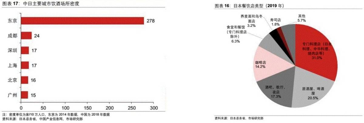 2025澳门天天开好彩资料?,关于澳门博彩业的发展与未来趋势分析的文章