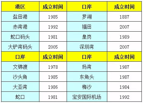 2025香港港六开奖记录,探索香港港六开奖记录，历史、数据与未来展望（2025年视角）