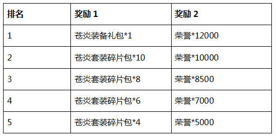 2025年2月7日 第32页