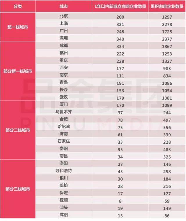 2025新奥彩开奖结果记录,揭秘新奥彩开奖结果记录，探寻未来的幸运之门（关键词，新奥彩、开奖结果记录、预测分析）