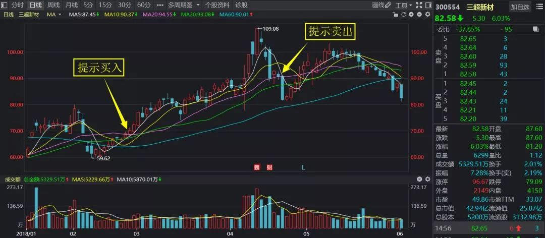 澳门三中三码精准100%,澳门三中三码精准预测，揭秘背后的秘密与真相