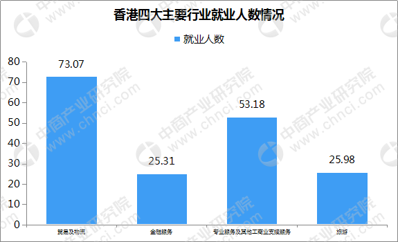 快讯通 第21页