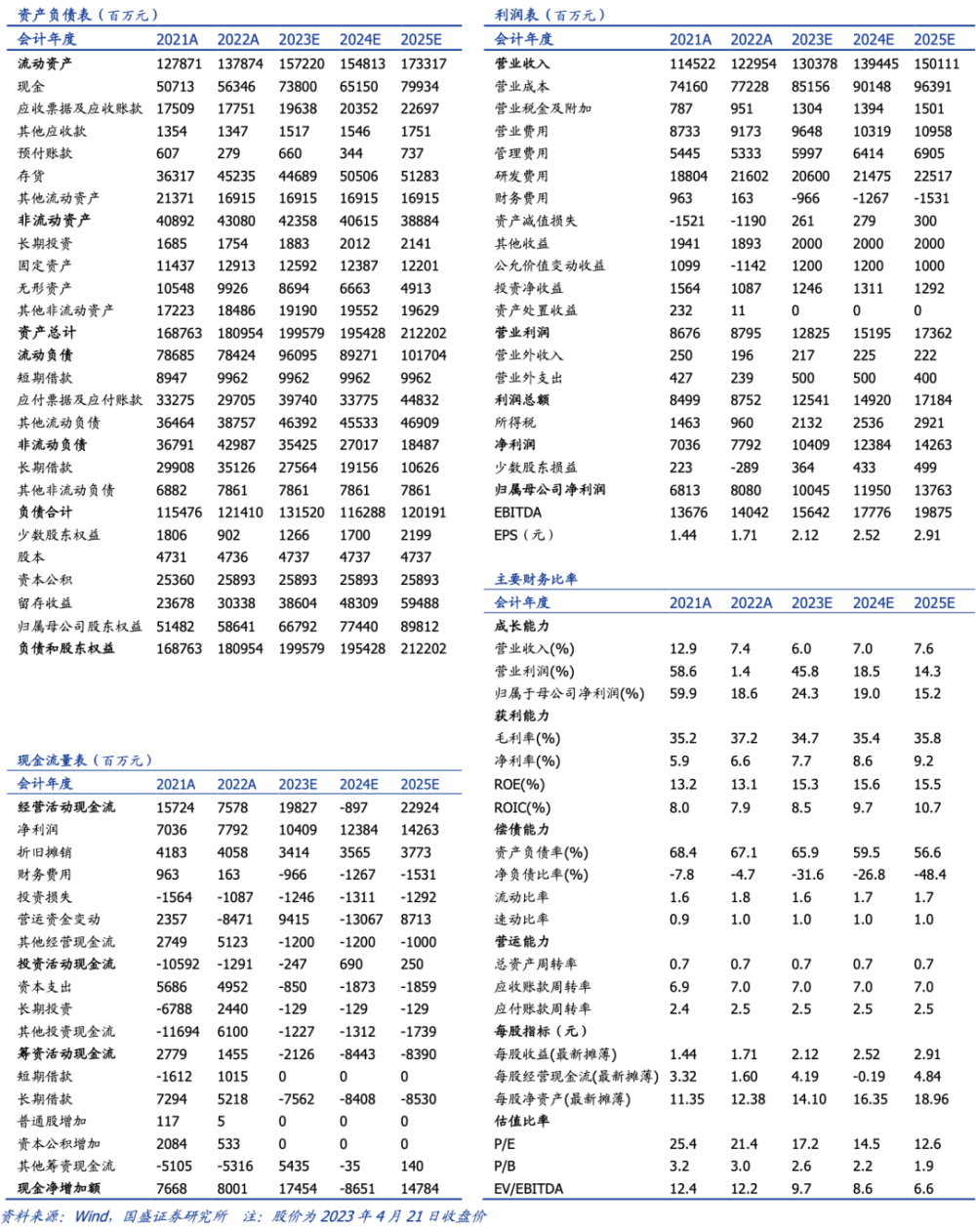 香港一码一肖100准吗,香港一码一肖100%准确预测的可能性探究