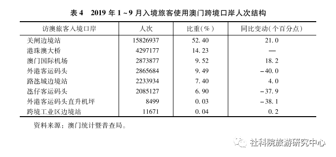 售前咨询 第14页