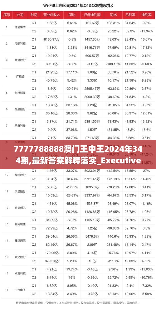 7777788888澳门王中王2025年 - 百度,探索神秘数字组合，澳门王中王与未来的预测（百度视角）