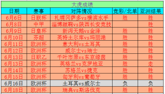 2025年奥门今晚开奖结果查询,揭秘澳门今晚开奖结果查询，探寻未来的彩票文化新纪元（2025年）