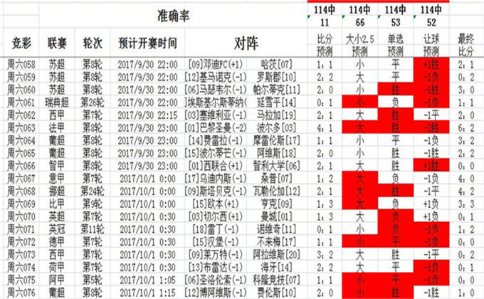 2025年2月9日 第7页