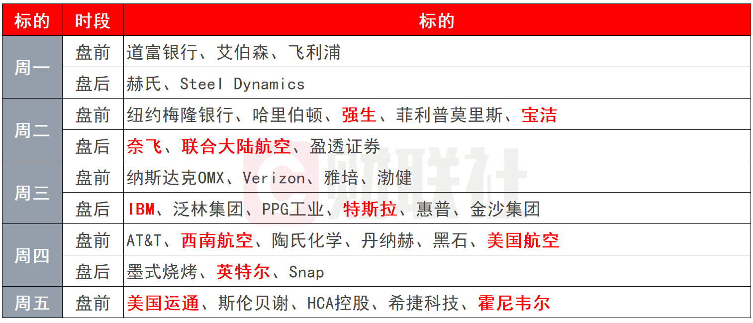 新澳门开奖结果2025开奖记录,澳门新开奖结果及未来展望，聚焦2025年开奖记录展望