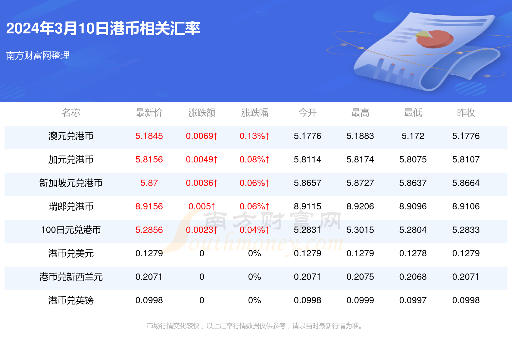 2025新澳历史开奖记录香港开,探索新澳历史开奖记录与香港开彩文化交融的奥秘（2025年展望）