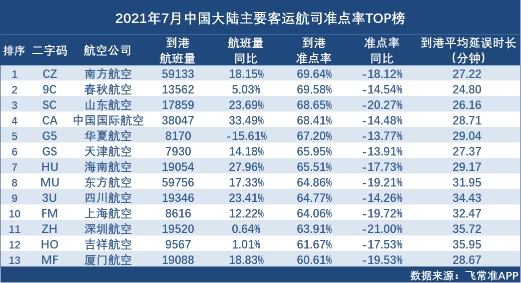 2023澳门码今晚开奖结果软件,关于澳门码今晚开奖结果软件的最新资讯