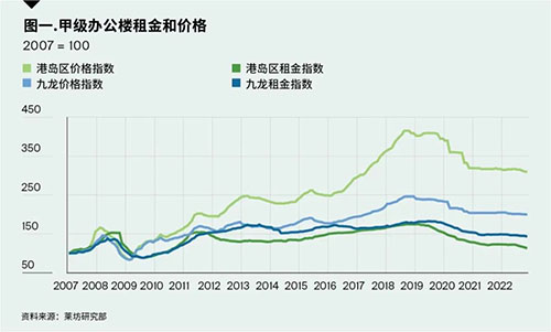 2025新澳门今晚开奖号码和香港,澳门与香港的未来彩票市场展望，走向更加繁荣的明天