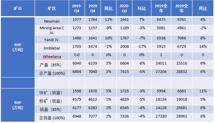 白小姐四肖四码100%准,白小姐四肖四码，揭秘百分之百准确预测背后的秘密