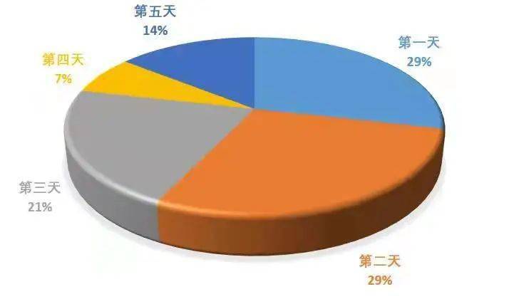 新澳门期期准,新澳门期期准，探索与预测的未来走向