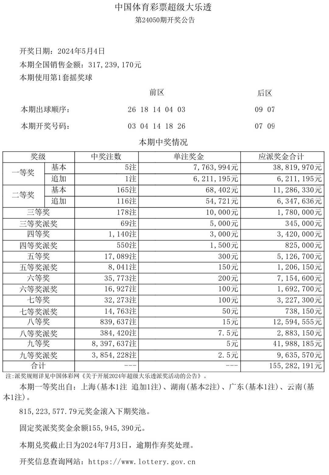 2025澳门今晚开奖结果,澳门彩票的未来展望与今晚开奖结果的探索