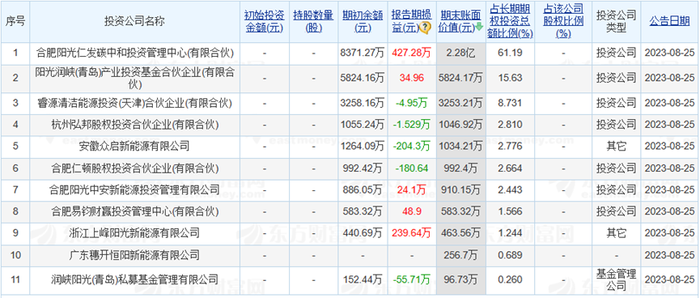 澳彩资料免费长期公开,澳彩资料免费长期公开，探索与理解