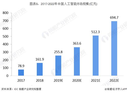 2025新澳门六长期免费公开,探索未来的澳门，2025新澳门六长期免费公开展望