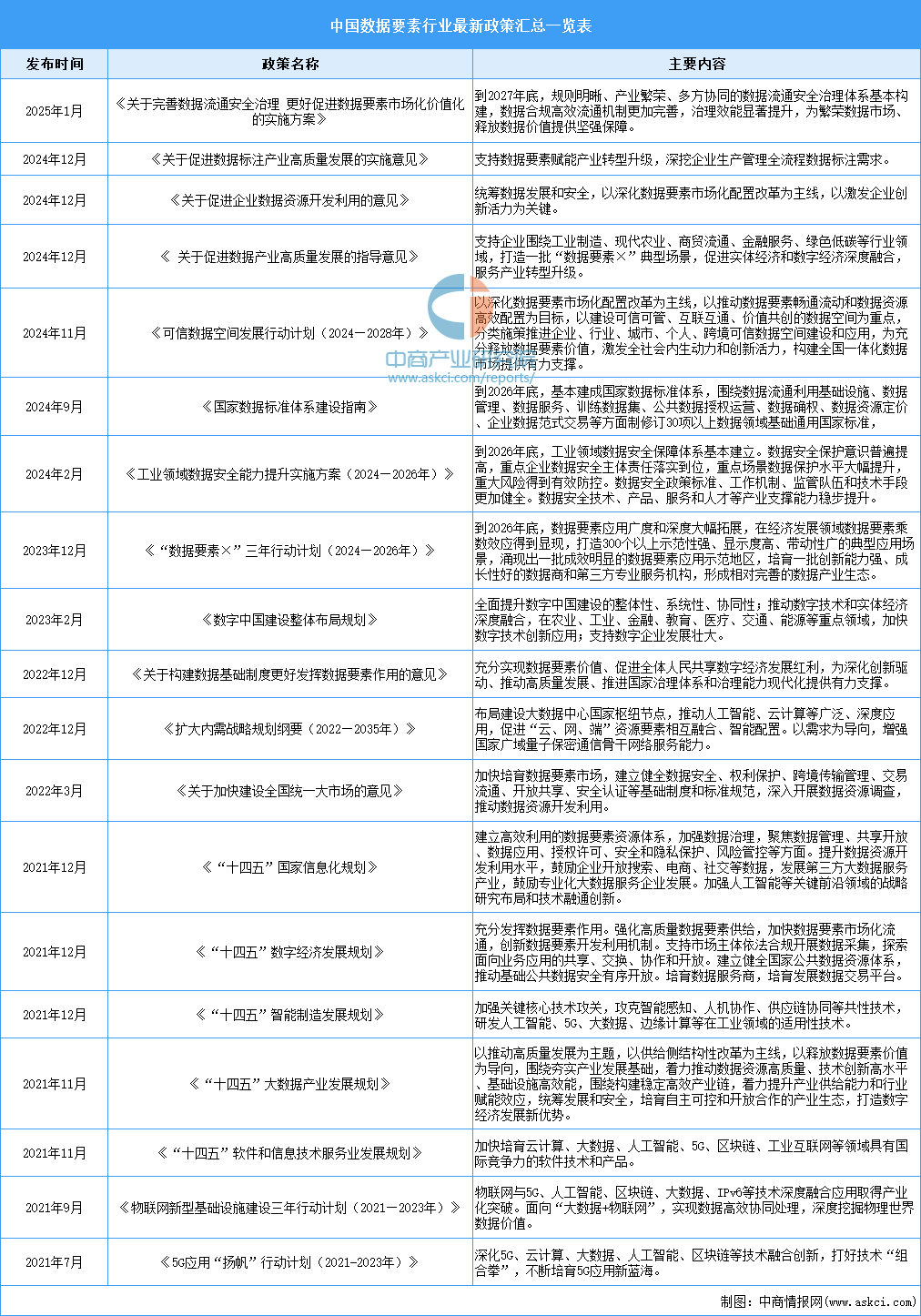 2025资料大全正版资料,2025资料大全正版资料详解