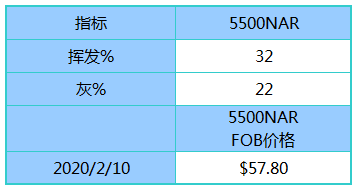 新澳天天开奖资料大全最新100期,新澳天天开奖资料大全最新100期，深度分析与预测