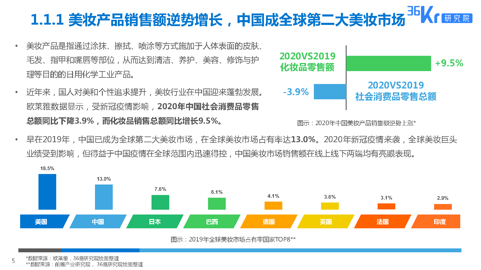 管家婆2025免费资料使用方法,管家婆2025免费资料使用方法详解