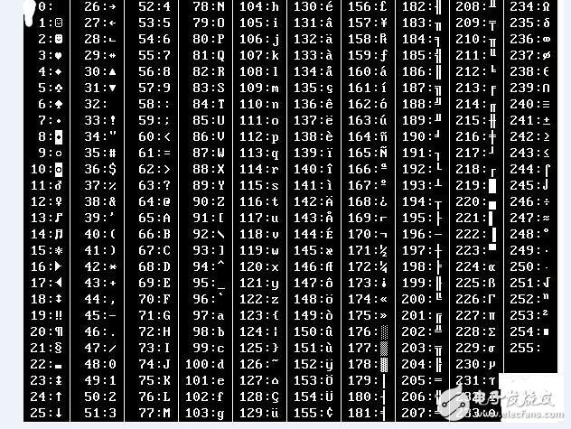 2025年新版49码表图,探索未来科技之美，2025年新版49码表图深度解析