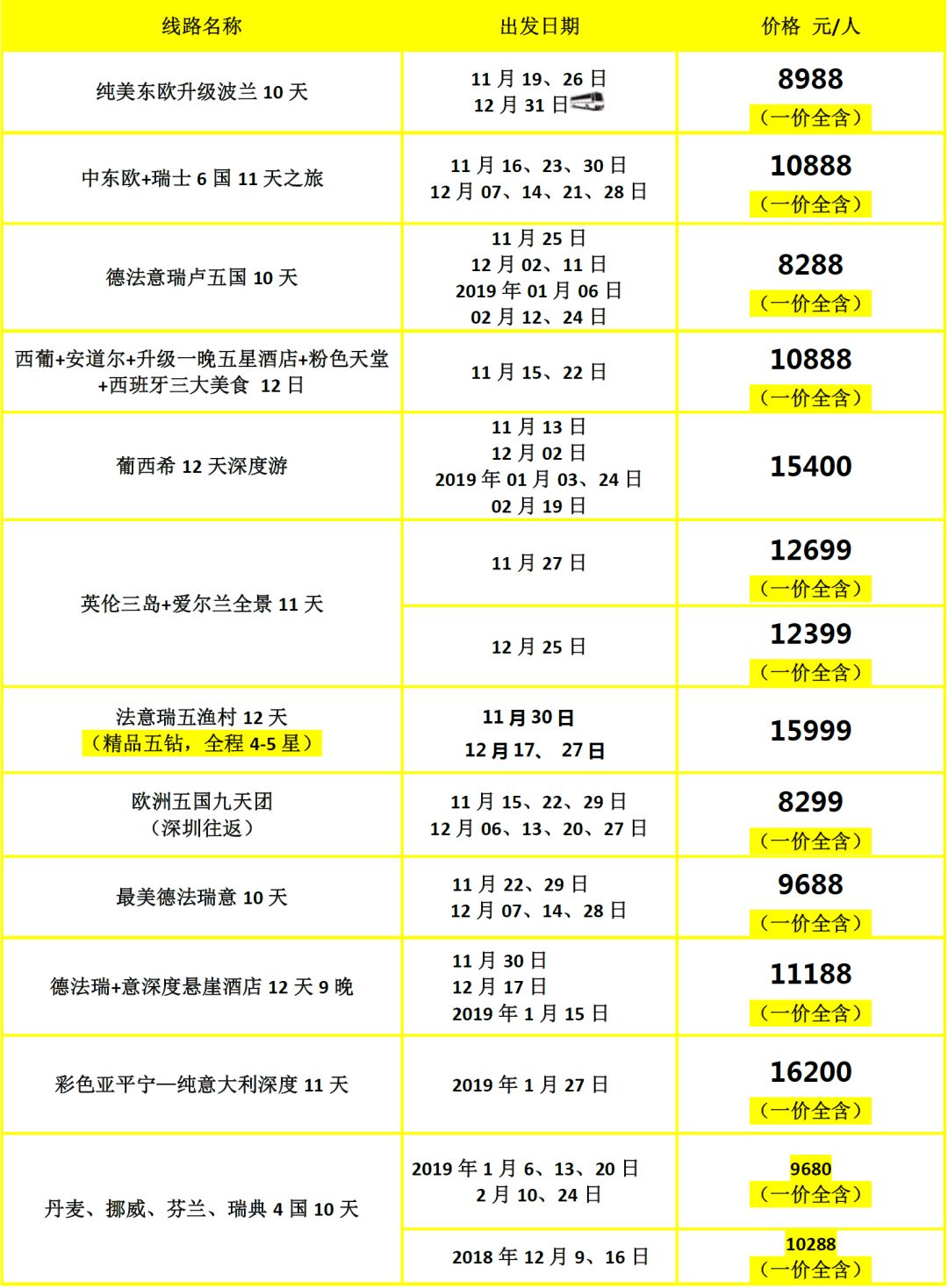 2025新澳天天彩资料大全最新版本,2025新澳天天彩资料大全最新版本解析