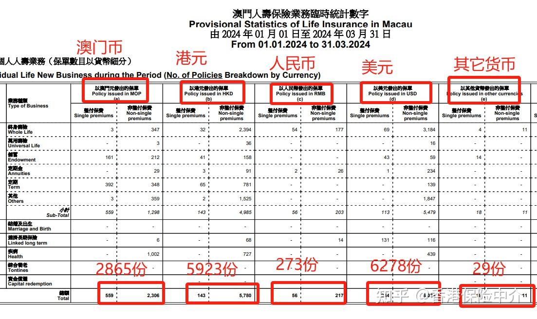 澳门2O24年全免咨料,澳门2024年全免咨料，未来展望与深度解析