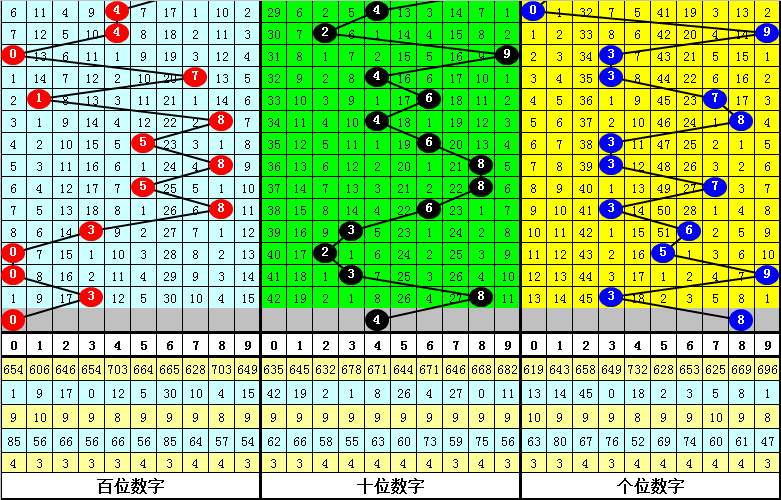 今晚必中一肖一码四不像,今晚必中一肖一码四不像——揭秘彩票预测背后的秘密