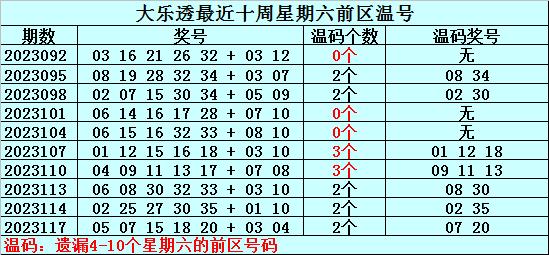 2025年2月15日 第40页