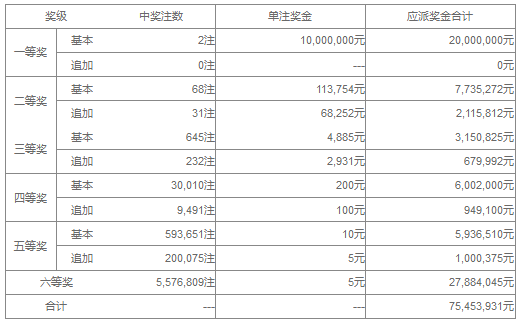 2025新奥今晚开什么资料048期 32-39-01-41-27-10T：06,探索未来奥秘，新奥彩票资料分析之第048期揭晓与数字解读