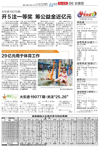 2025年新澳门天天开好彩074期 46-38-29-41-14-01T：22,警惕网络赌博陷阱，切勿迷信所谓的好彩数字