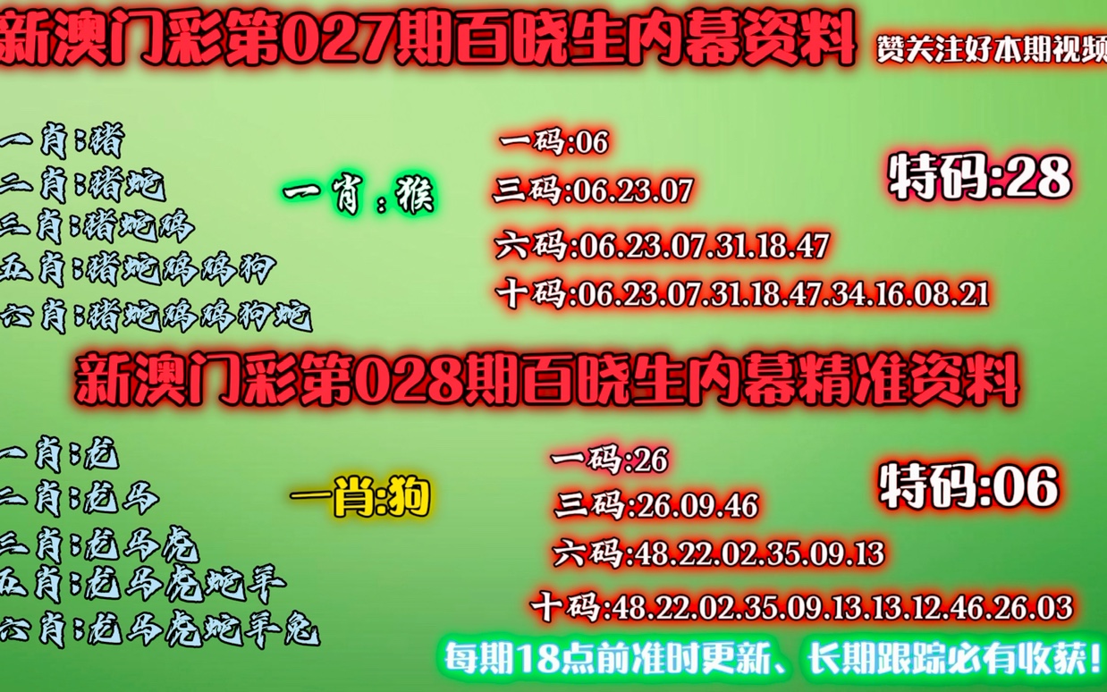 澳门二四六天天免费好材料070期 17-24-27-30-31-36B：36,澳门二四六天天免费好材料070期，探索数字世界的奥秘与魅力