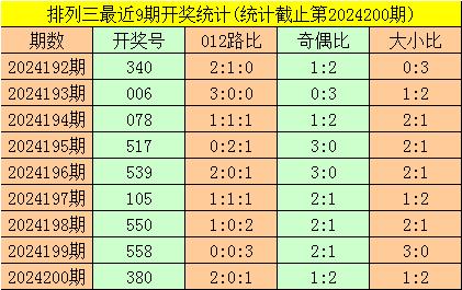 2025年澳门内部资料078期 09-16-21-33-45-46E：25,澳门内部资料研究报告，解析第078期数据（关键词，2025年）