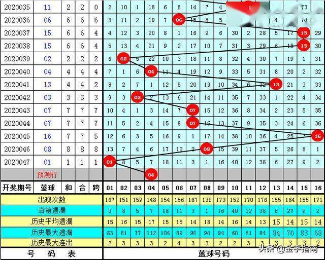 2025年2月 第158页