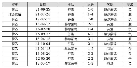 澳门六今晚开什么特马101期 09-10-20-23-28-32S：46,澳门六今晚特马分析预测，探索第101期的潜在走向（关键词，澳门六、特马、第101期、数字分析）