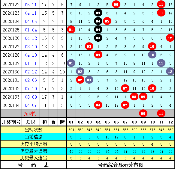 管家婆一码一肖资料免费大全043期 05-09-10-25-33-39W：10,关于管家婆一码一肖资料免费大全的违法犯罪问题探讨