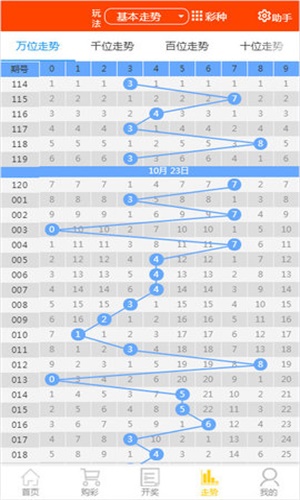 正版马会免费资料大全一二三148期 07-09-22-36-43-47G：11,正版马会免费资料大全一二三，探索第148期的奥秘与G值的影响