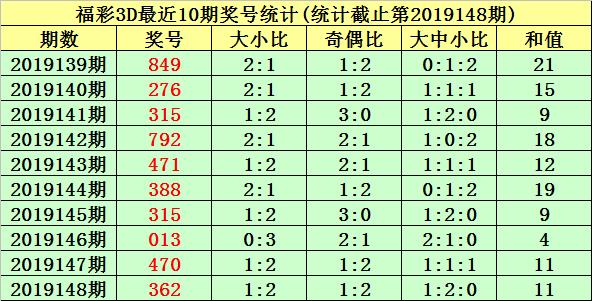 2004年澳门天天开好彩大全010期 01-16-28-32-36-37H：29,澳门彩票背后的故事，一期特别的幸运数字组合揭秘