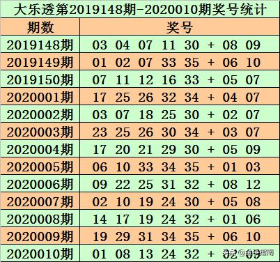 2025香港免费资料大全资料003期 11-13-19-24-26-28U：02,探索香港未来，2025香港免费资料大全资料解析（第003期）