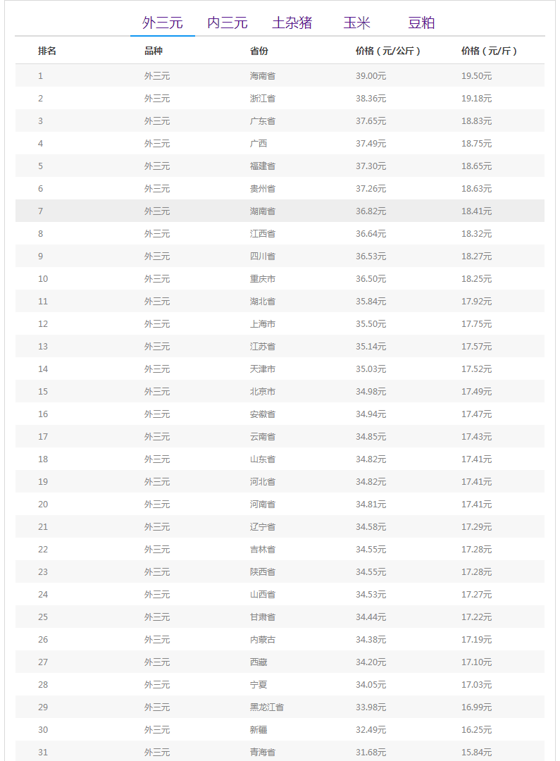 新澳资料027期 01-05-10-26-27-34U：35,新澳资料027期深度解析，数字组合背后的秘密与启示