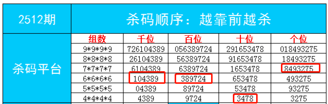 2025年2月 第395页