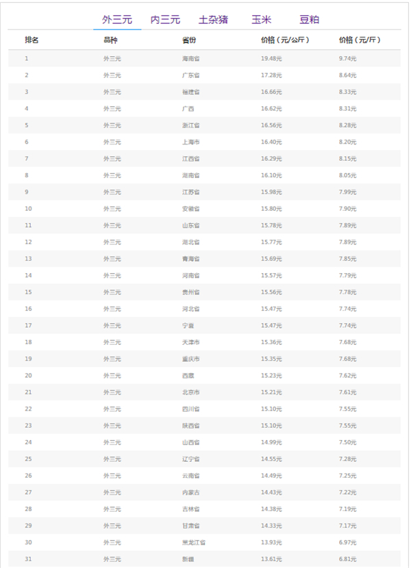 门澳六免费资料022期 16-28-29-38-41-42M：28,门澳六免费资料022期揭秘，探索数字背后的秘密故事