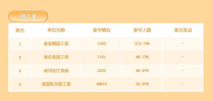 精准一肖100%准确精准的含义148期 08-14-25-39-46-47M：32,精准一肖，揭秘预测背后的神秘面纱与追求百分之百准确性的挑战