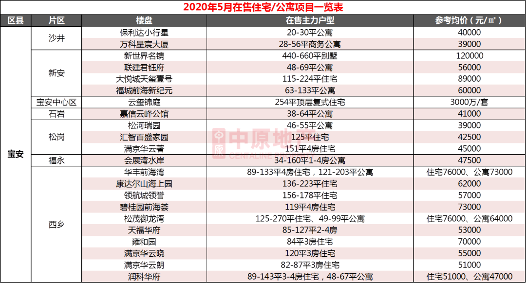 新澳2025年精准资料126期 07-29-34-41-44-48W：32,新澳2025年精准资料分析——第126期数字解读与策略展望