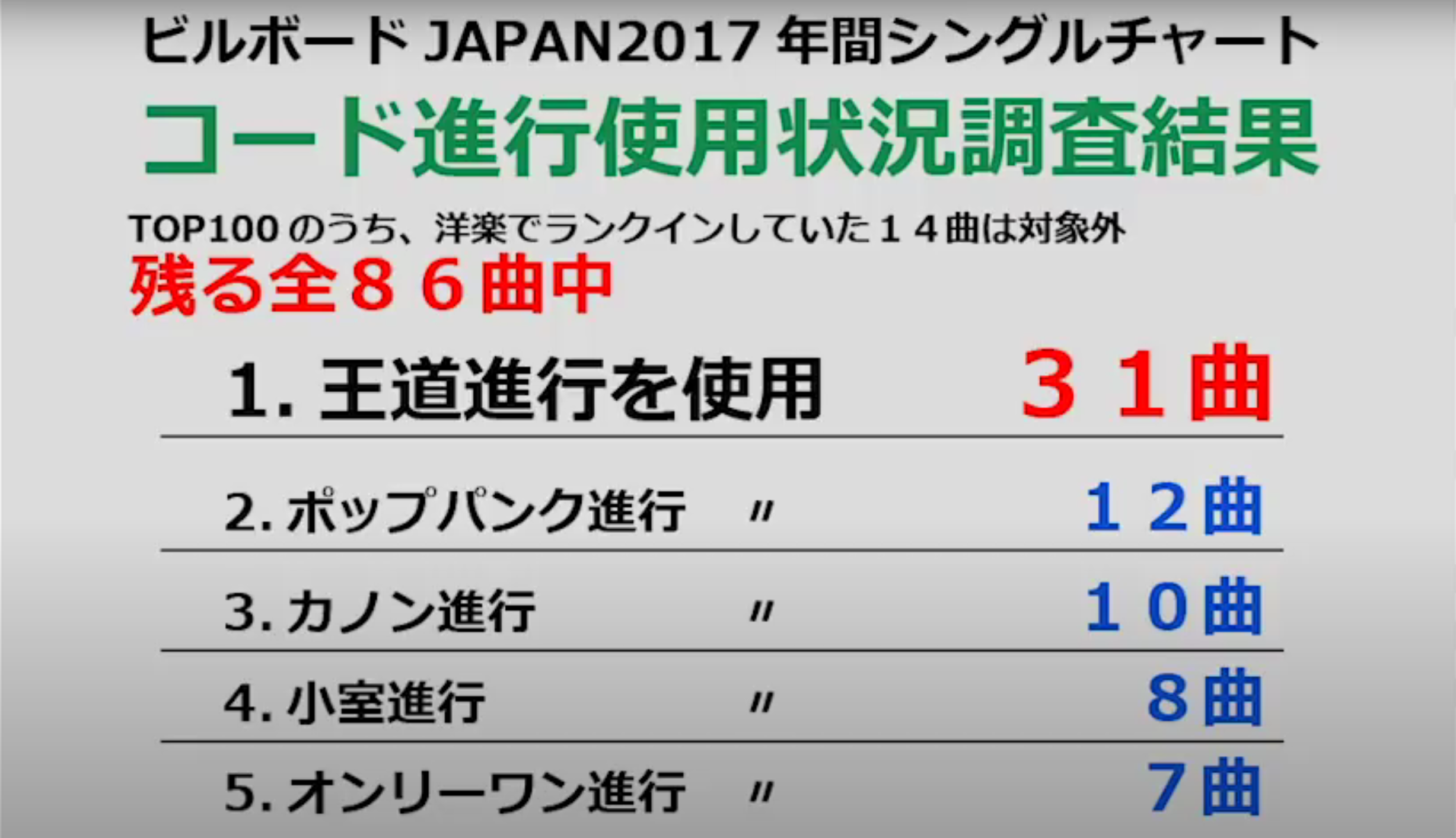 2025年2月 第388页