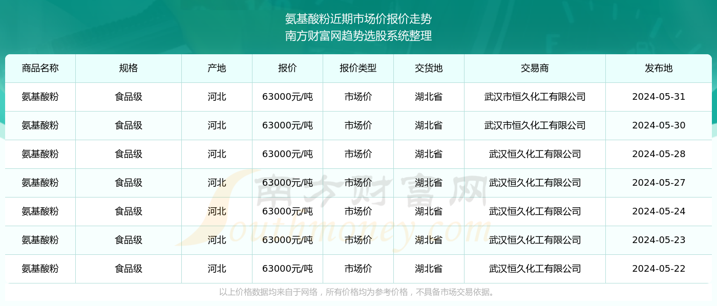 2025年2月 第385页